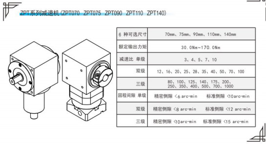 ZPT系列精密行星減速機參數表 ZPT系列精密行星減速機參數表